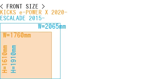 #KICKS e-POWER X 2020- + ESCALADE 2015-
